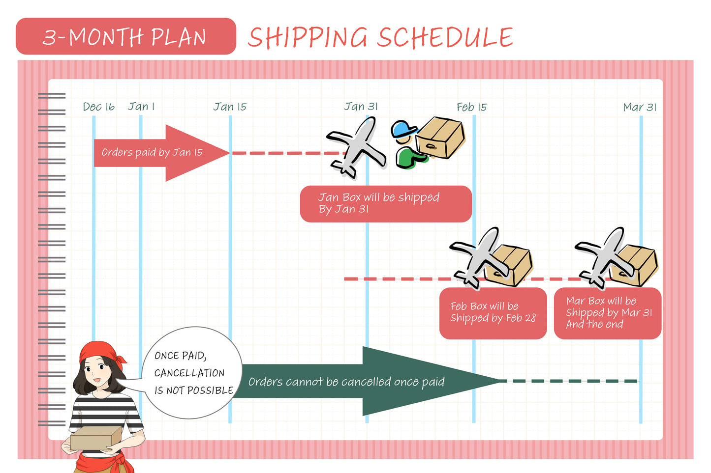 3 Month Subscription Plan ($45/mo, Save $9!)  | IT'S OKASHI S