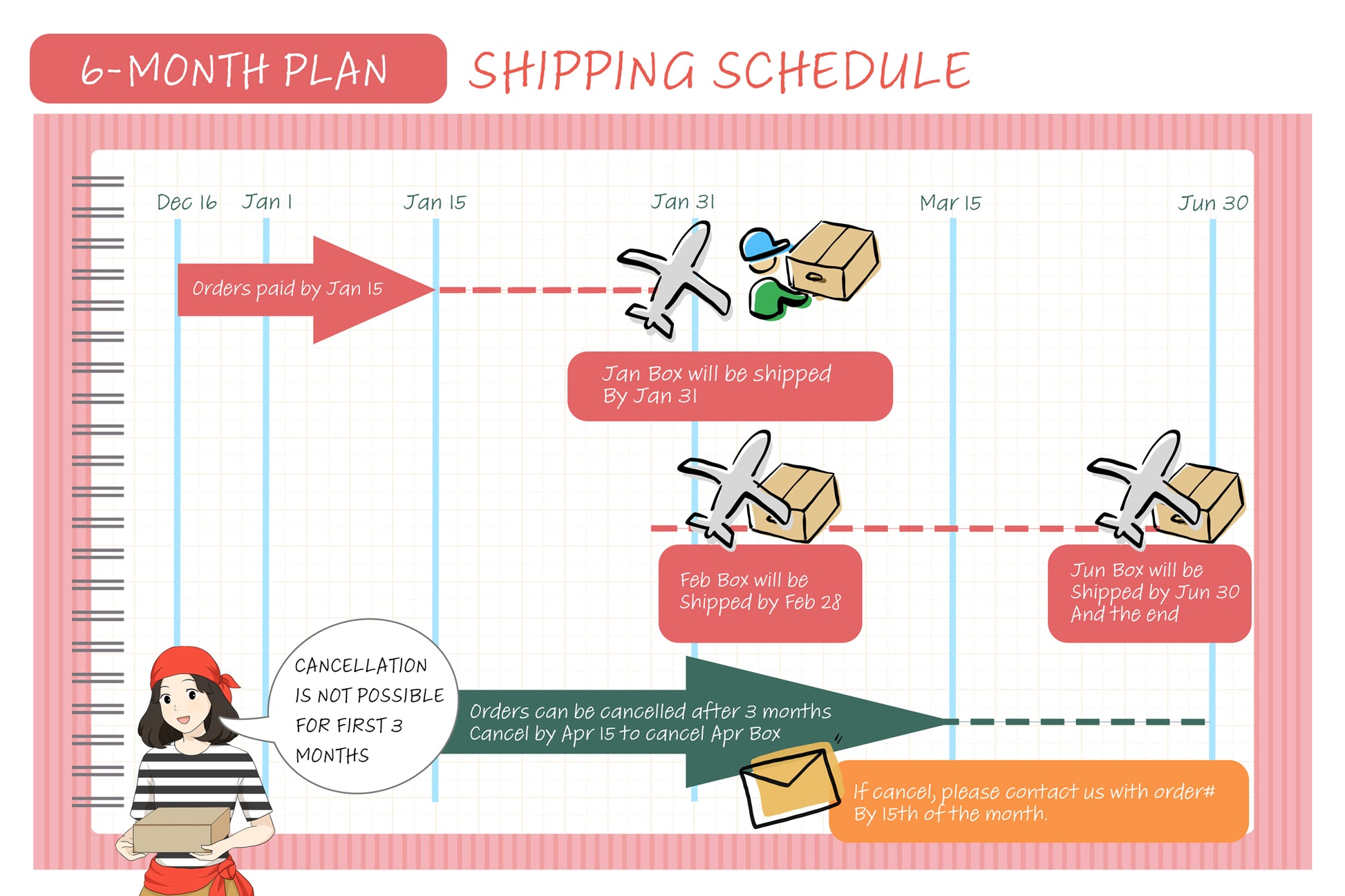6 Month Subscription Plan ($43.5/mo, Save $27!) | IT'S OKASHI S